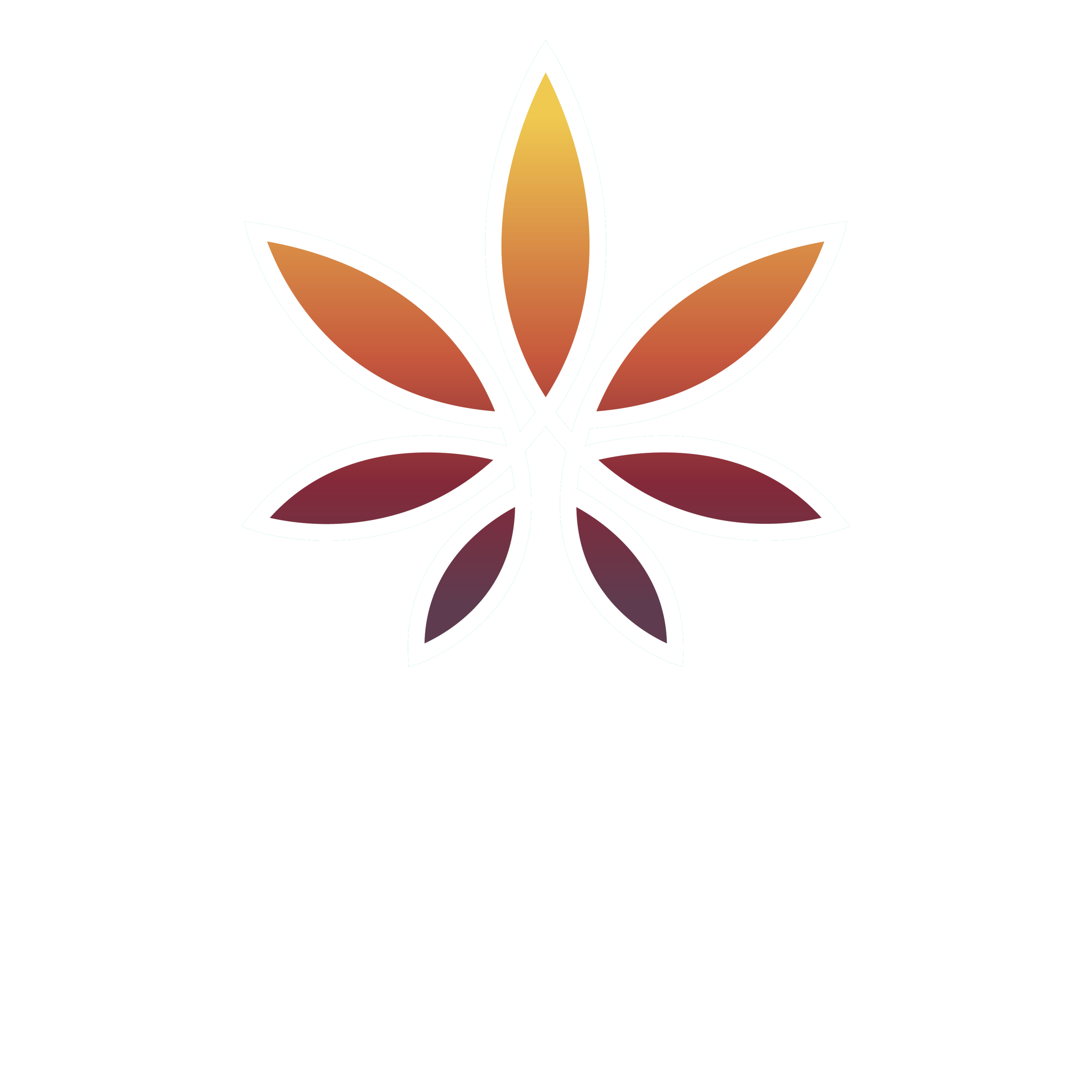 RMCC Compliance Operations